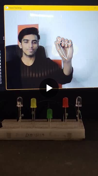 Image result for OpenCV Arduino