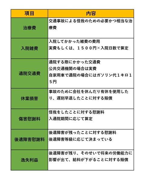 Operator Overloading Examples 的图像结果