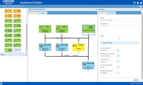 Image result for JavaScript Node Graph