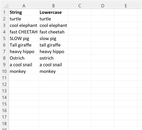 Image result for VBA Code Small Letter