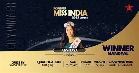 Miss Nandyal Akshaya | Miss India City Winner 2025