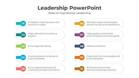 Leadership Powerslide 的图像结果