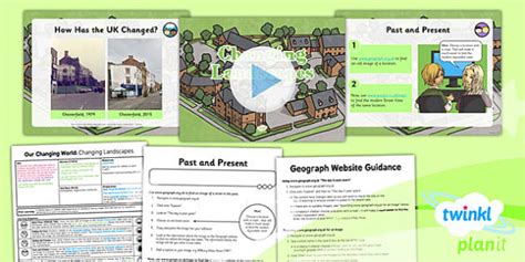 Geography: Our Changing World: Changing Landscapes Year 6 Lesson Pack 5