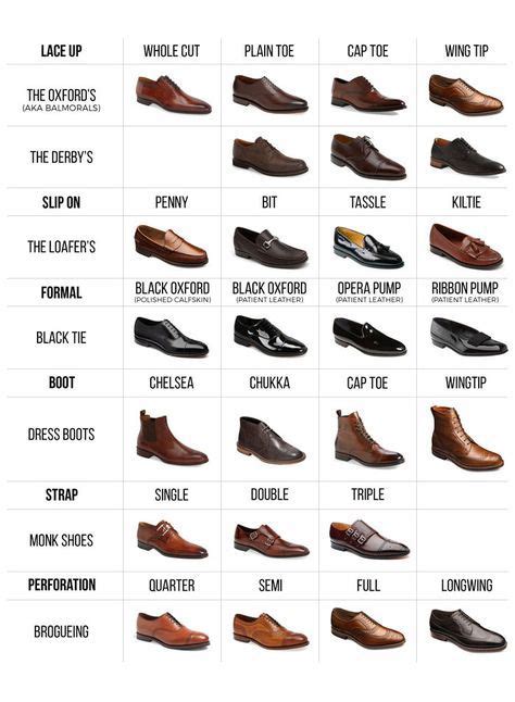 Mastering the Art of Matching Suits with Shoes: A Style Guide