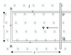 Energy Consideration: A Quantitative Study - Physics for SSS 3 PDF Download