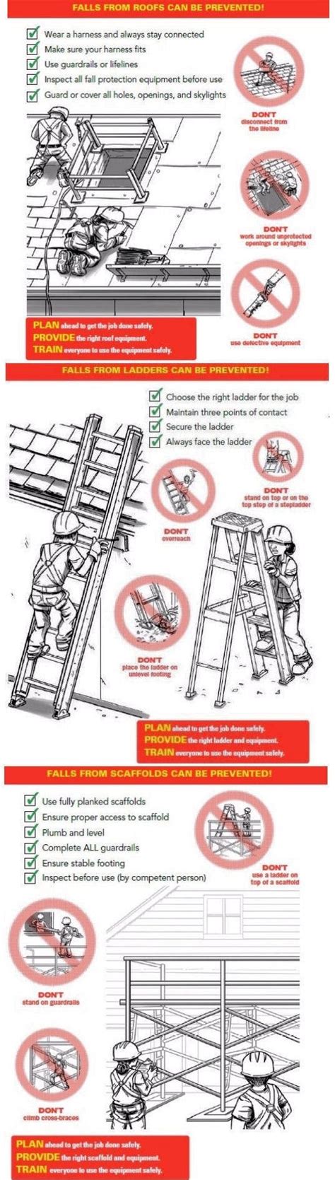 Image result for Fall Protection Tips
