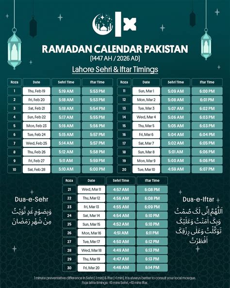Current Time In Lahore With Seconds at Jessica Moloney blog
