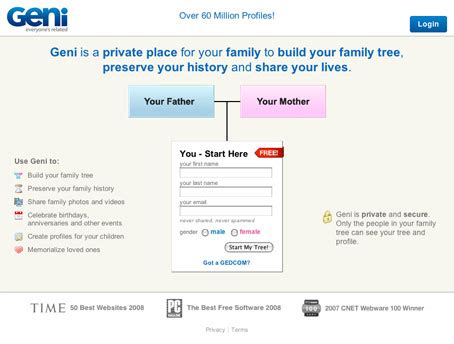 Geni Tutorial 的图像结果