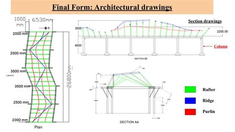 Emergency Shelter using Timber | CEPT - Portfolio