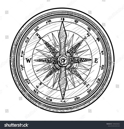 Image result for How to Ink Draw Compass