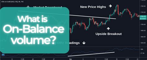 What is On Balance Volume?- Explanation, Formula and more.