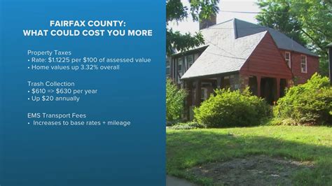 Fairfax County weighs 2027 budget that could raise real estate taxes