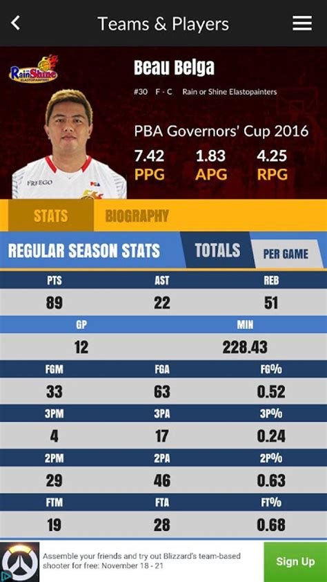 Image result for Secret Code PBA