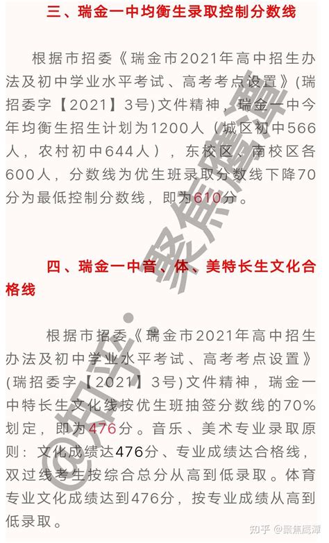 2023年江西中考录取分数线_江西省各高中录取分数线一览表_4221学习网