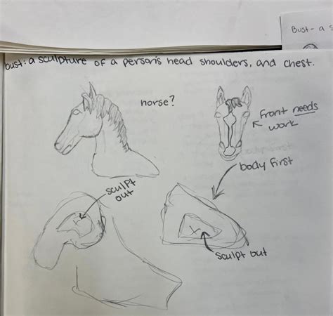 Image result for Bust Clay Tutorial