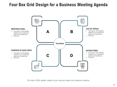Image result for Strategy Grid