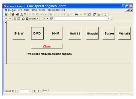 Database and Knowledge about Essential Manufacturers of Marine Self ...
