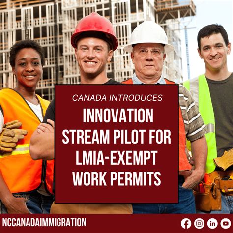 Canada Introduces Innovation Stream Pilot for LMIA-Exempt Work Permits ...