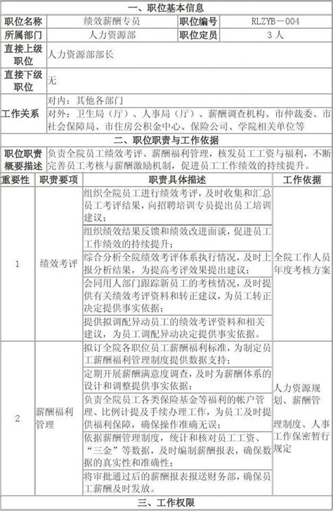 管理学院：考察滁州惠科光电科技有限公司落实顶岗实习-滁州职业技术学院