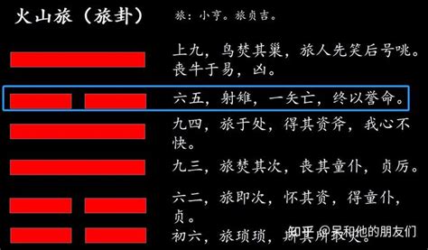 周易占卜之本卦、互卦与变卦 主卦和变卦的关系-周易算命网