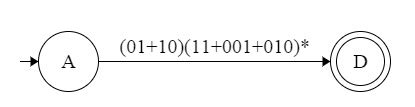 Theory of Computation: what is the regular expression equivalent to the ...