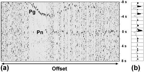 CMP Fold Map 的图像结果