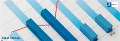 Image result for Long Straddle Strategy