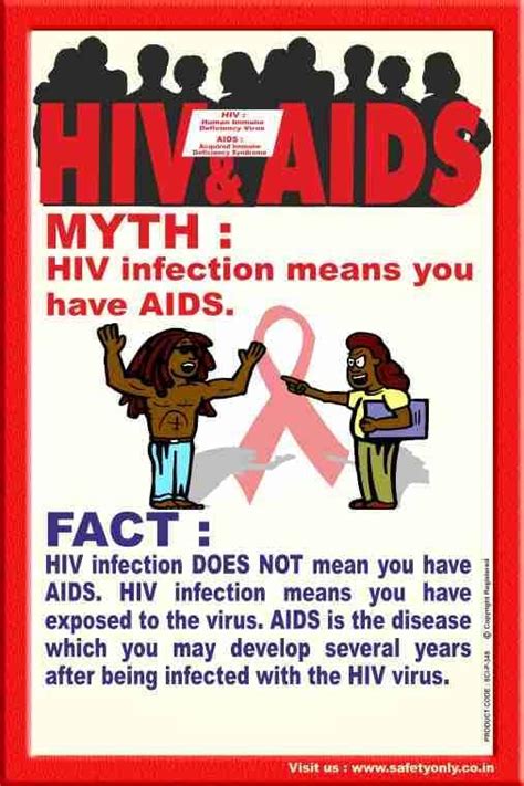 HIV & AIDS Awareness Educational Wall Art Poster | Myth vs Fact – HIV ...