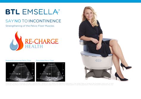 Emsella – recharge