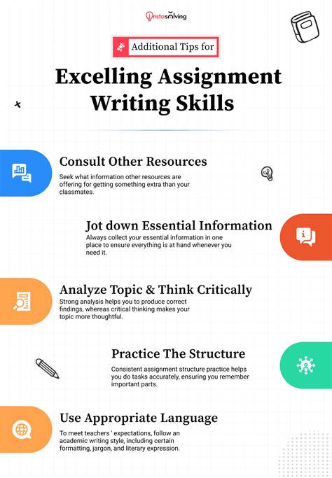 Image result for What Is a Formal Writing Assignment