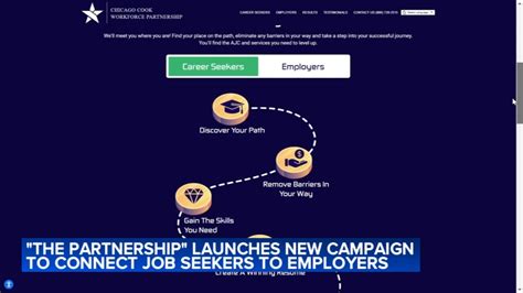 Image result for Local Businesses Near Me Hiring