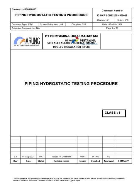 Image result for Hydrostatic Testing Procedure