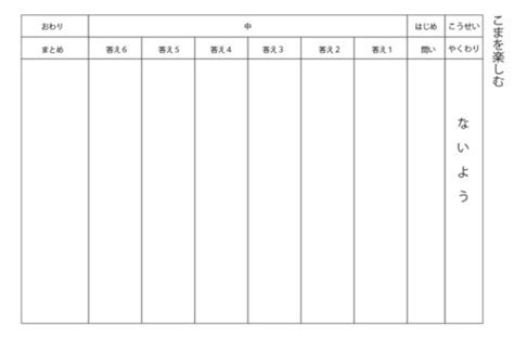 Image result for Iterable in Python