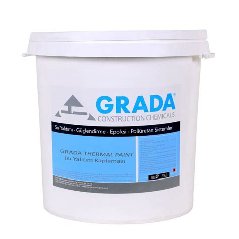 Image result for Insulation Additive for Paint