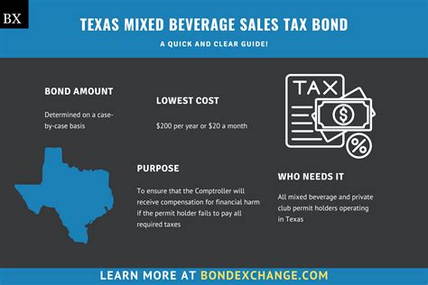 Texas Mixed Beverage Sales Tax Bond: A Comprehensive Guide