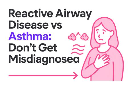 Is Asthma Genetic? Understanding If Asthma Runs in Families