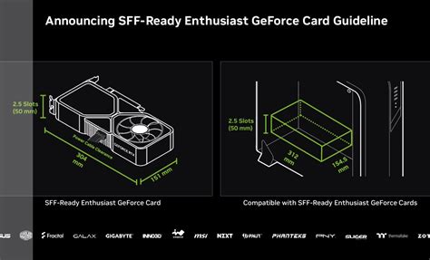 NVIDIA GeForce Graphics Card 的图像结果