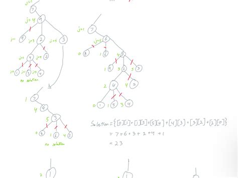 Image result for Psudocode Question Examples