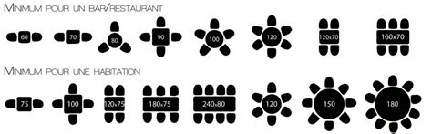 Image result for Installer Matplotlib Sur Python