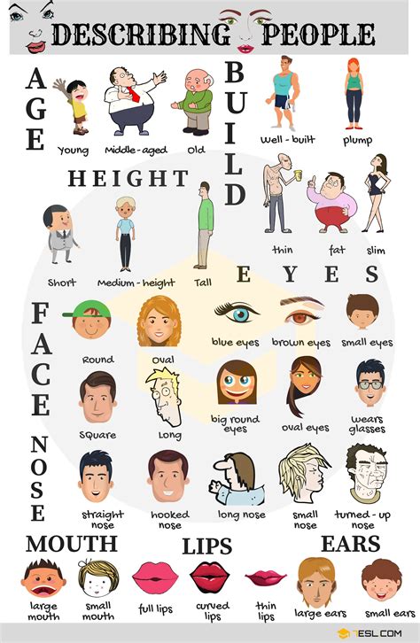 100+ Adjectives for Describing a Person's Physical Appearance • 7ESL ...
