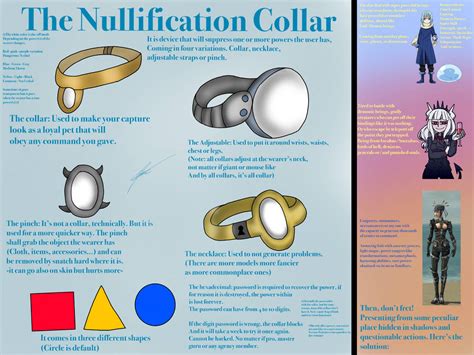 Nullification deviantART 的图像结果