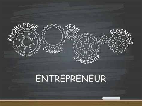 Entrepreneurship Drawing 的图像结果