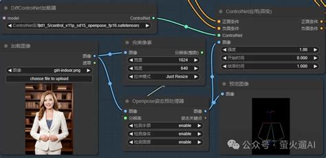 Forge UI ControlNet 的图像结果