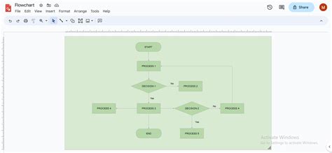 How To Create a Google Drawings Flowchart? A Complete Guide