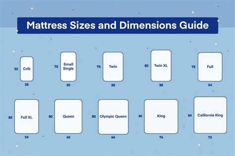 Mattress Sizes Chart in Inches