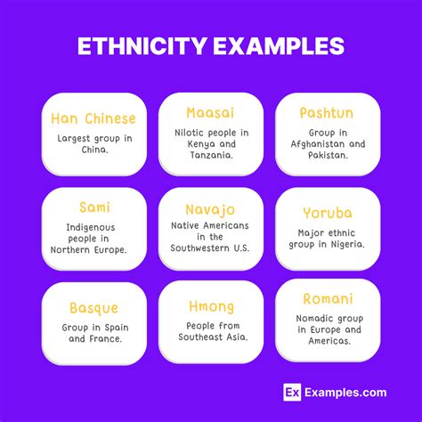 100+ Ethnicity Examples