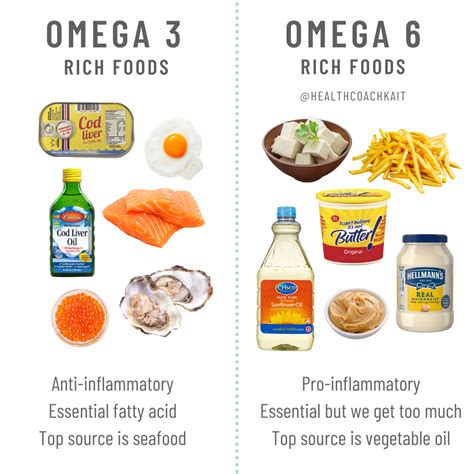 Infographics - Health Coach Kait® | Insulin Resistance and Blood Sugar ...