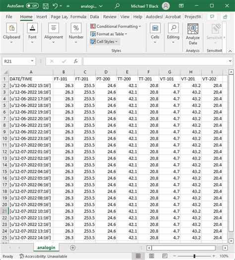 How to Convert CSV File Date Format 的图像结果