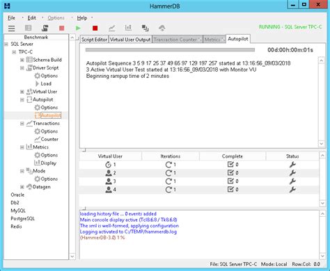 Image result for SQL Query Test