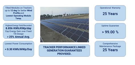 Solar Trackers Why NRPL?